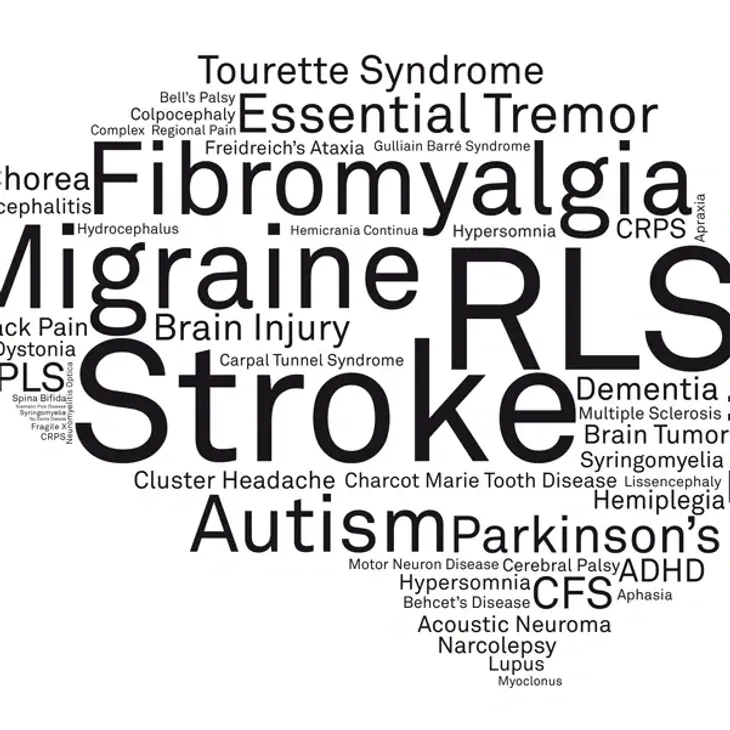 Neurological Physiotherapy